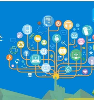 会员积分系统是如何来取悦会员客户增加店铺客