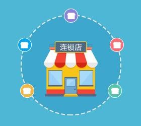 连锁会员管理系统之如何营销会员呢?-东云时代